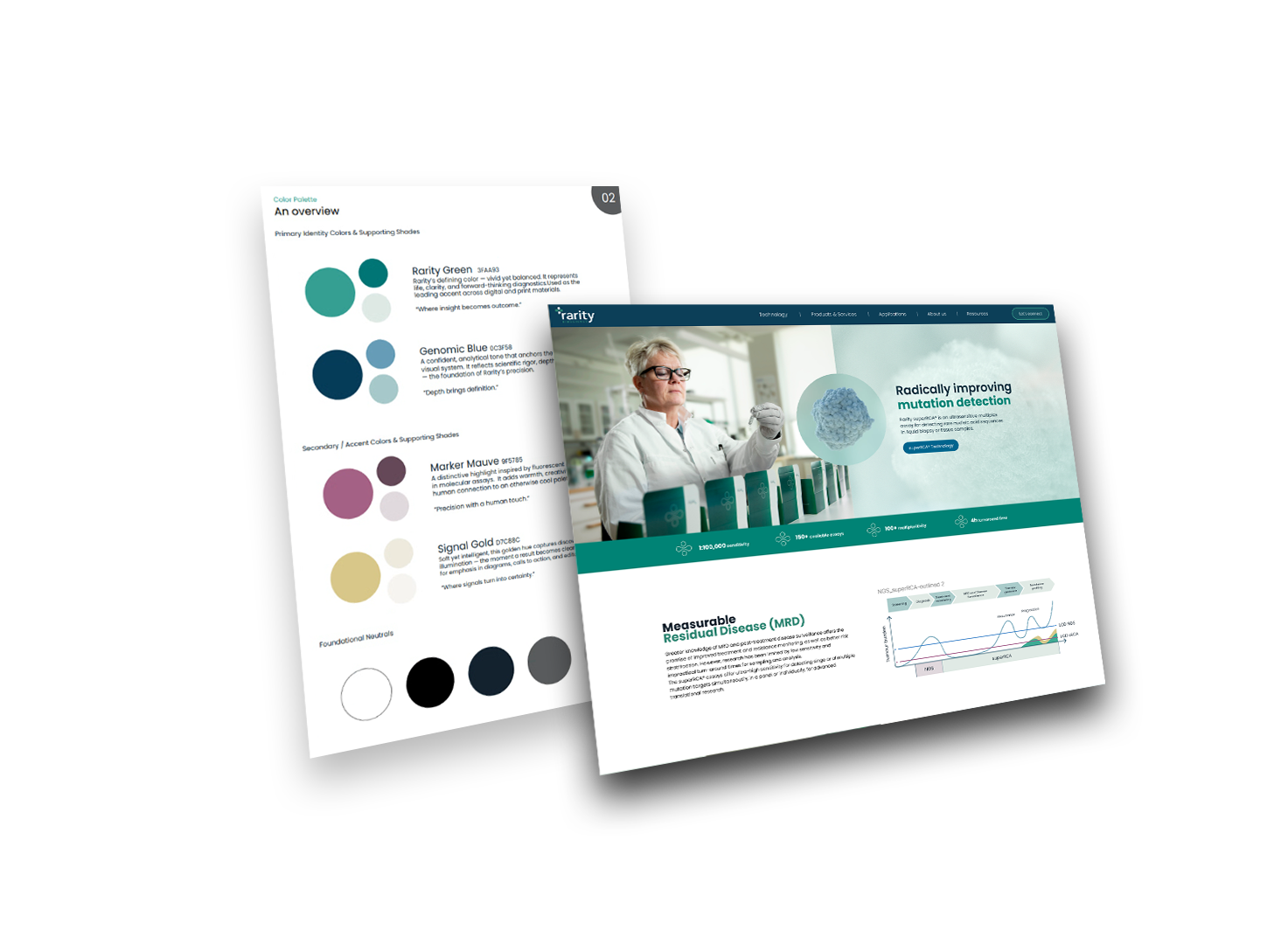 Rarity Bioscience färgpalett och webbsida, grafisk profil